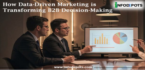 How Data-Driven Marketing is Transforming B2B  Decision-Making?