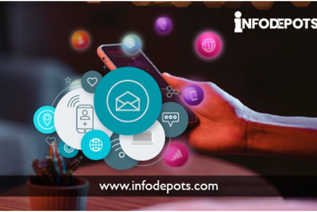 How to Integrate B2B and B2C Email Lists with Social Media?