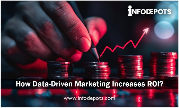 How Data-Driven Marketing Increases ROI?