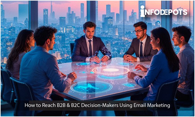 How to Reach B2B & B2C Decision-Makers Using Email Marketing?
