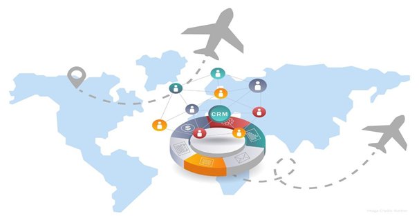 CRM for Travel Industry Reporting Without Headaches
