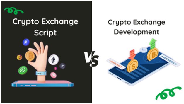 Crypto Exchange Script vs Crypto Exchange Development: What is the Right Choice for 2026?