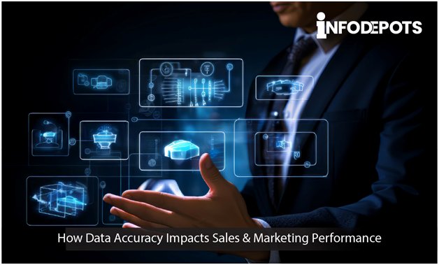 How Data Accuracy Impacts Sales & Marketing Performance?