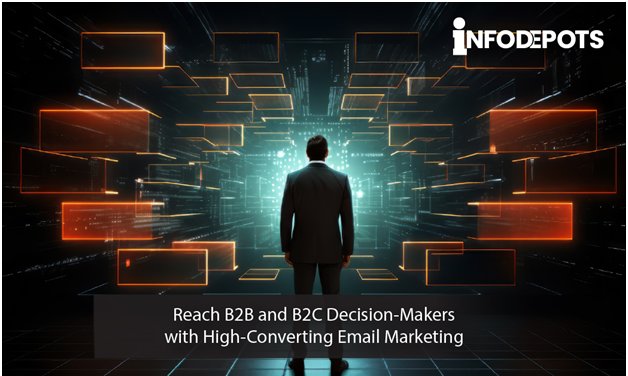 How to Reach B2B and B2C Decision-Makers with High-Converting Email Marketing?