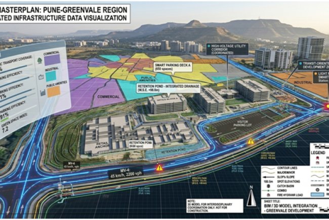 The Documentation Gap: Why US Land Development Projects Keep Missing Permit Deadlines and How to Fix It