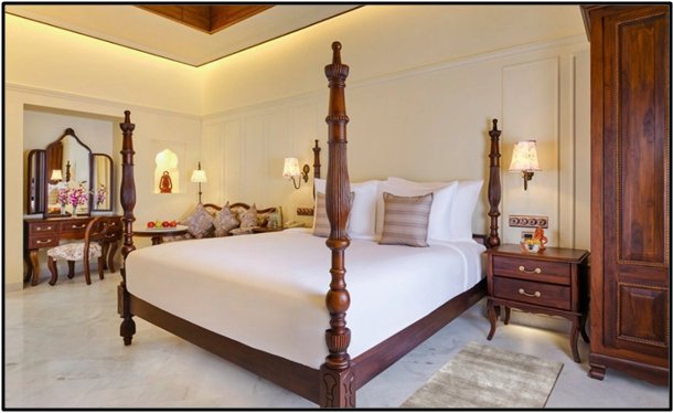 How Modern Couples Are Transforming Romantic Travel Through Hotel Packages in Bhopal