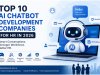 Top 10 AI Chatbot Development Companies for HR in 2026