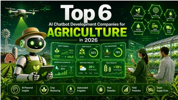 Top 6 AI Chatbot Development Companies for Agriculture in 2026
