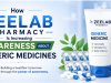 How Zeelab Pharmacy Is Increasing Awareness About Generic Medicines