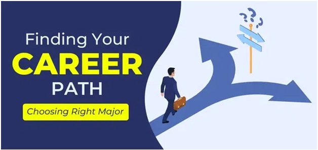 How to Choose the Right Career Path After Graduation?
