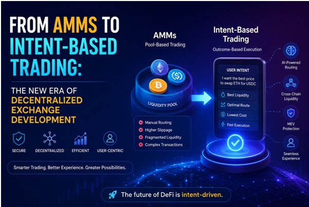 From AMMs to Intent-Based Trading: The New Era of Decentralized Exchange Development