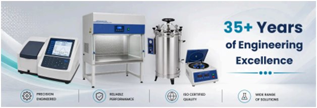 What Is Lab Equipment? Types, Uses & Examples