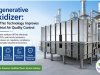 Regenerative Oxidizer: How This Technology Improves Industrial Air Quality Control