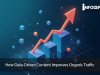 How Does Data-Driven Content Improve Organic Traffic?