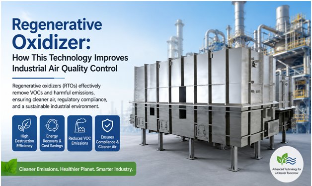 Regenerative Oxidizer: How This Technology Improves Industrial Air Quality Control