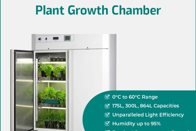Plant Growth Chamber Manufacturer in India – An In-Depth Guide for Buyers